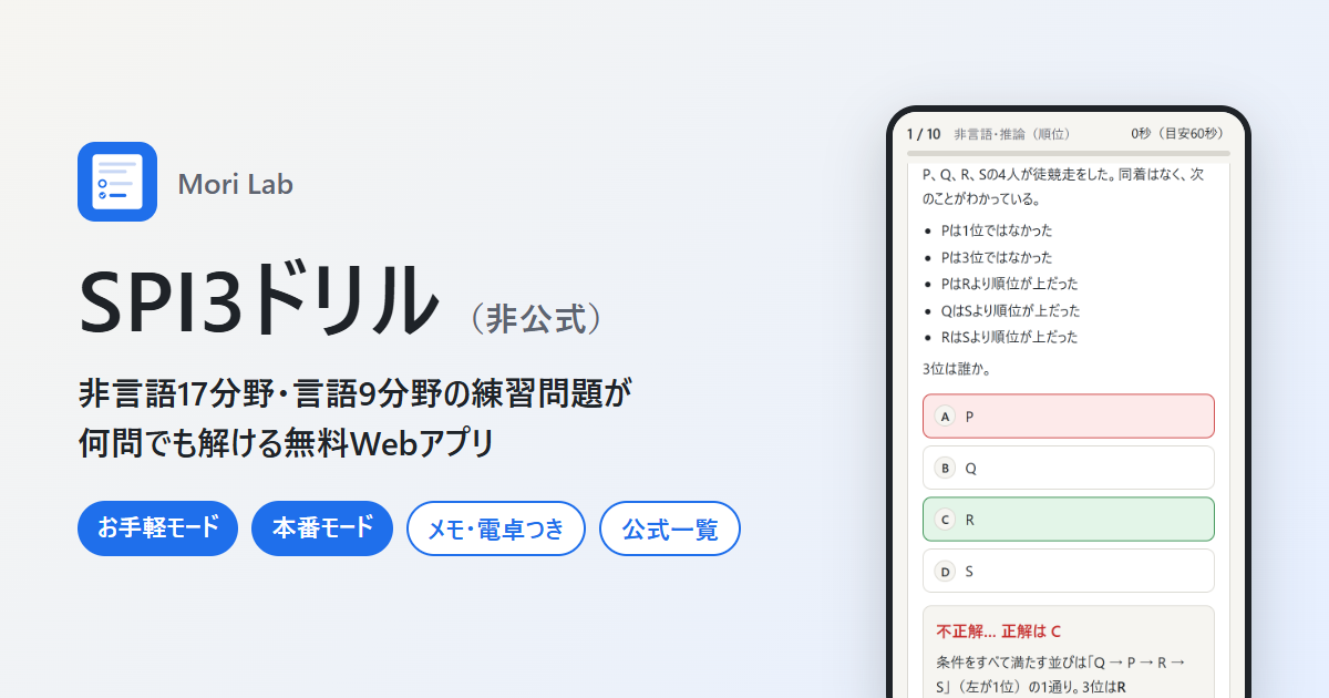 SPI3ドリル（非公式）